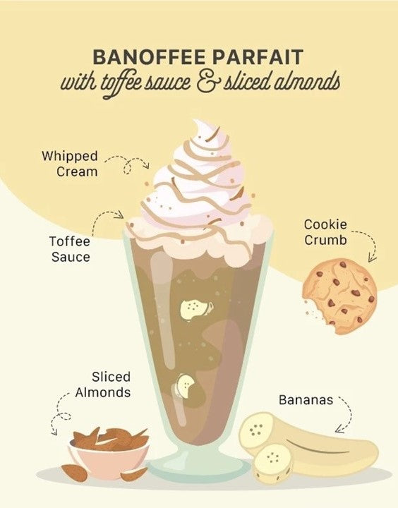 Banoffee Parfait