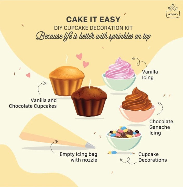 DIY Mini Cupcake Decoration Kit