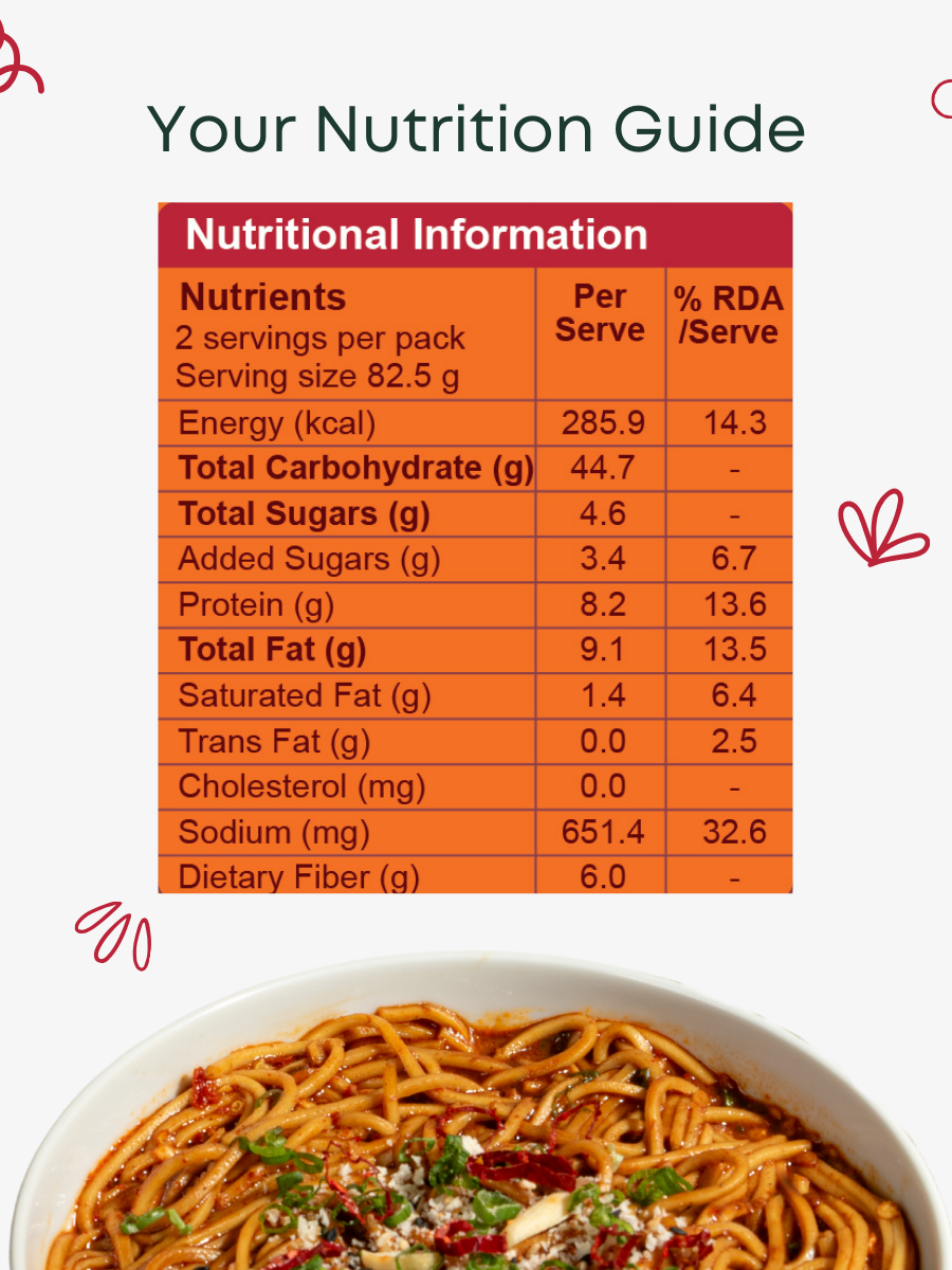 Sweet Chilli Korean Noodles