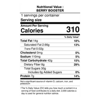 DIY Smoothie Kit (Pack of 5)