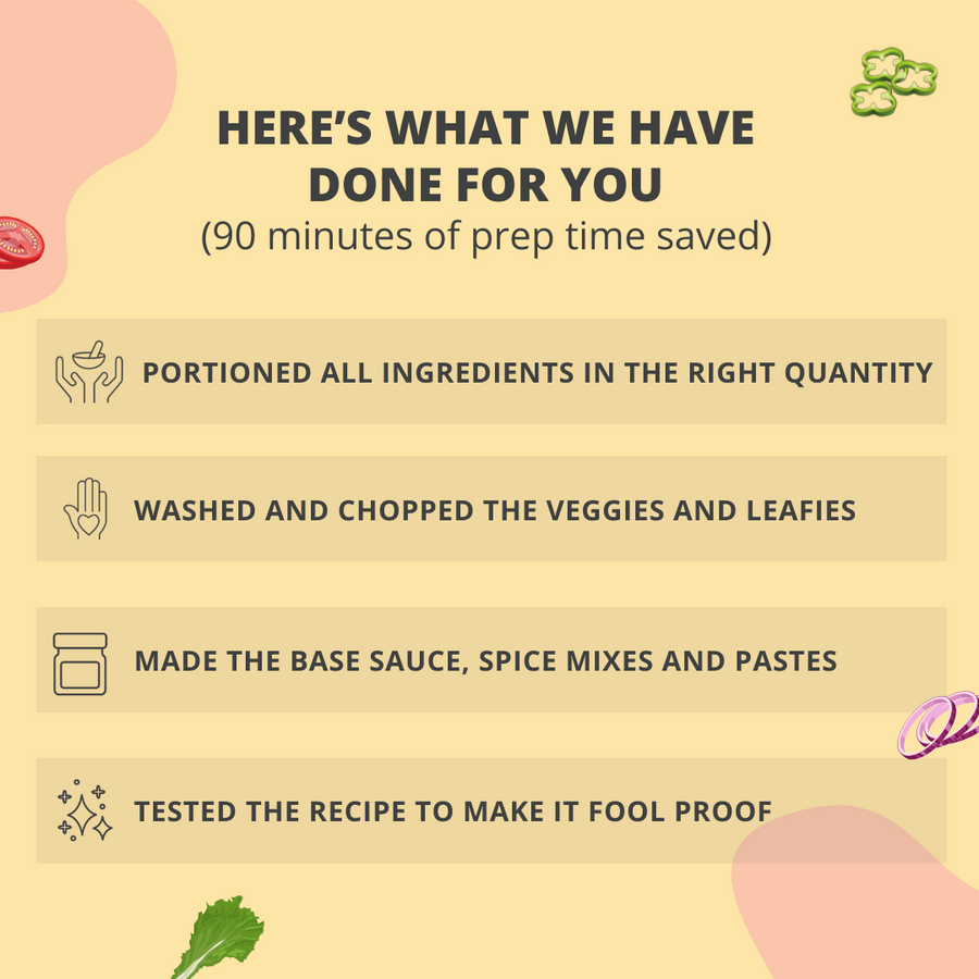 DIY Overnight Oats Kit (Pack of 1)