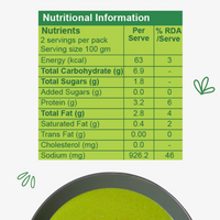 DIY Spinach Kale and Pea Soup