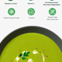 DIY Spinach Kale and Pea Soup