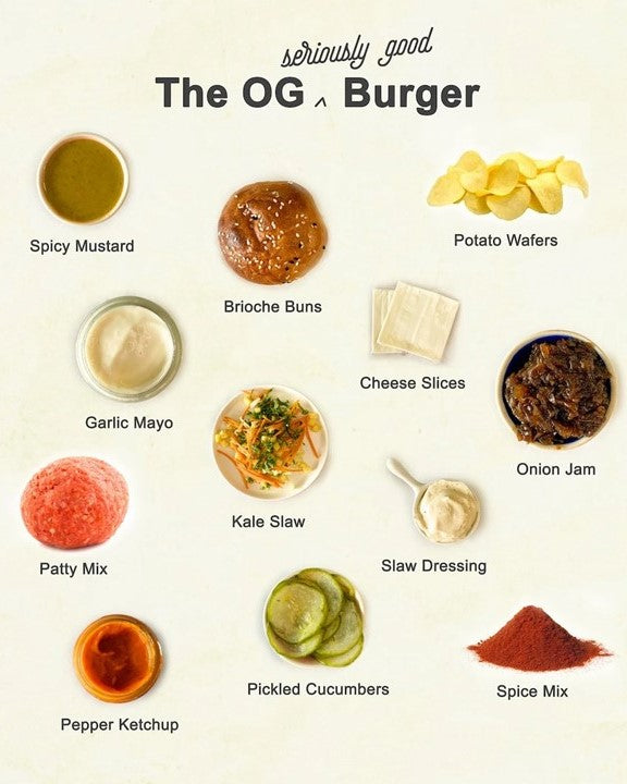 DIY Gourmet Burger Meal Kit!