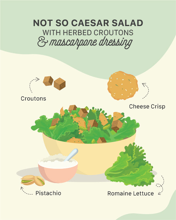 DIY Not So Caesar Salad Kit